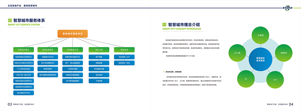 智慧城市科技畫冊設(shè)計(jì),智慧城市服務(wù)畫冊設(shè)計(jì)