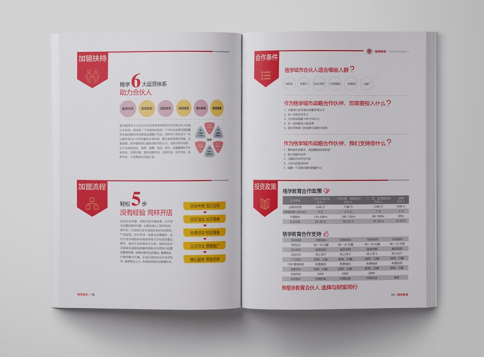 獨特的宣傳畫冊設(shè)計方法