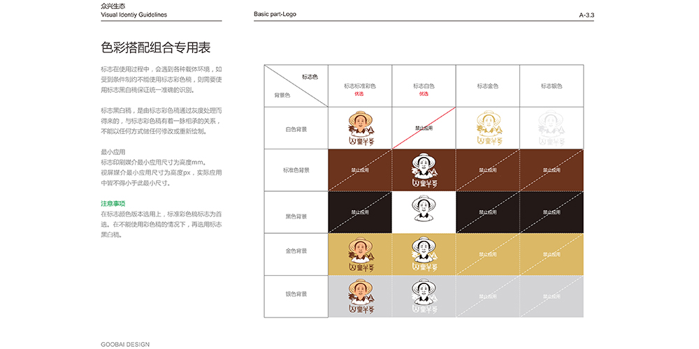 農(nóng)產(chǎn)品VI設(shè)計(jì)-農(nóng)產(chǎn)品VI設(shè)計(jì)公司