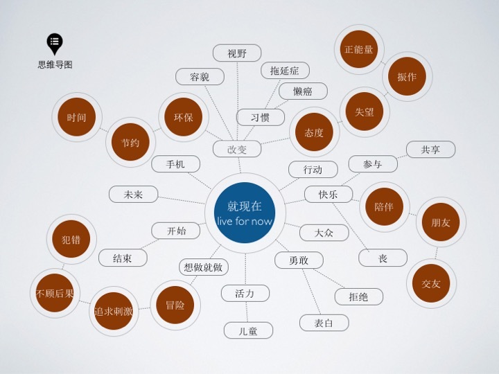 廣告設(shè)計(jì)方案怎么寫？這些技巧值得學(xué)習(xí)