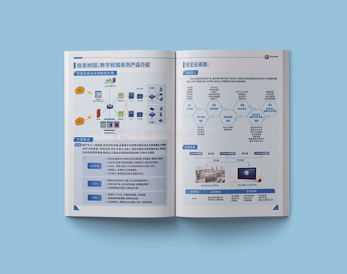 智能科技行業(yè)畫冊設計,智能科技行業(yè)畫冊設計公司