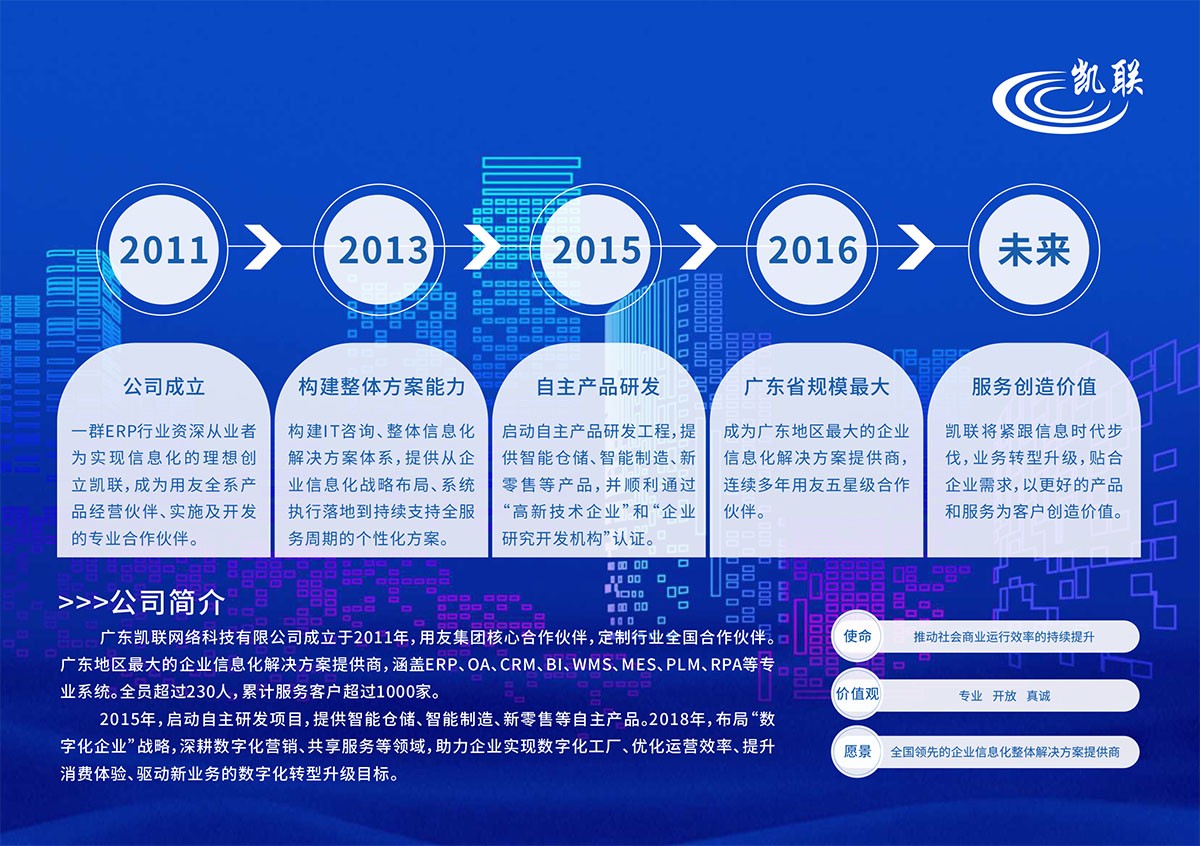 科技臺(tái)歷設(shè)計(jì),科技臺(tái)歷設(shè)計(jì)公司