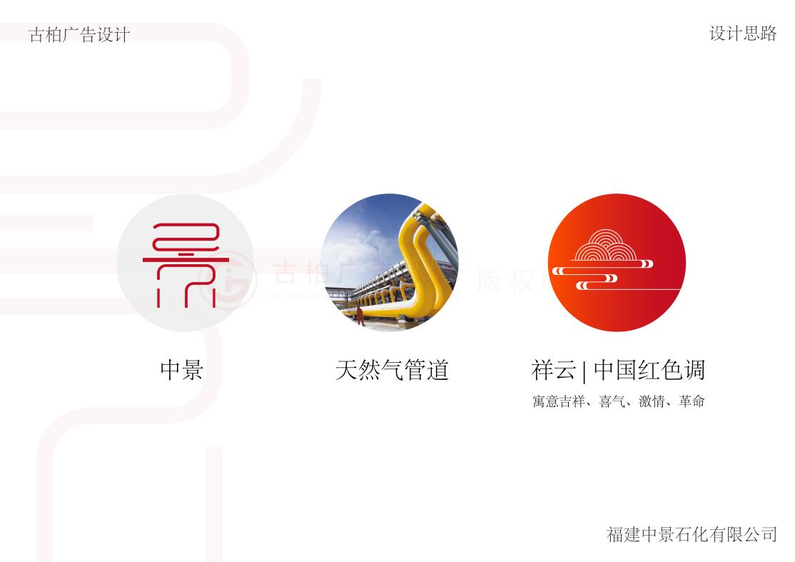 中式集團logo設(shè)計,中式logo設(shè)計公司