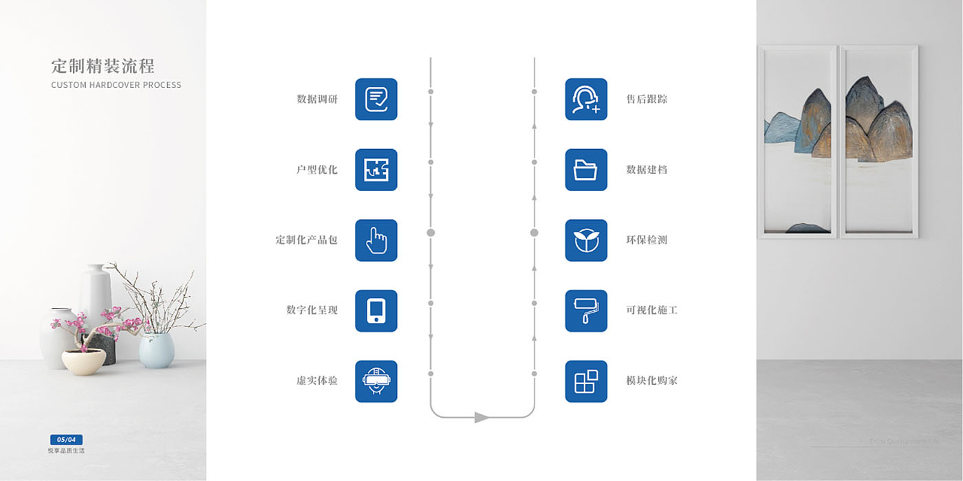 建材畫冊(cè)設(shè)計(jì),建材畫冊(cè)設(shè)計(jì)公司