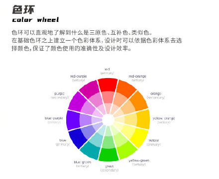 設計知識，設計色彩知識