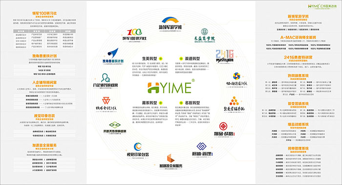 咨詢企業(yè)折頁設計-咨詢企業(yè)折頁設計公司